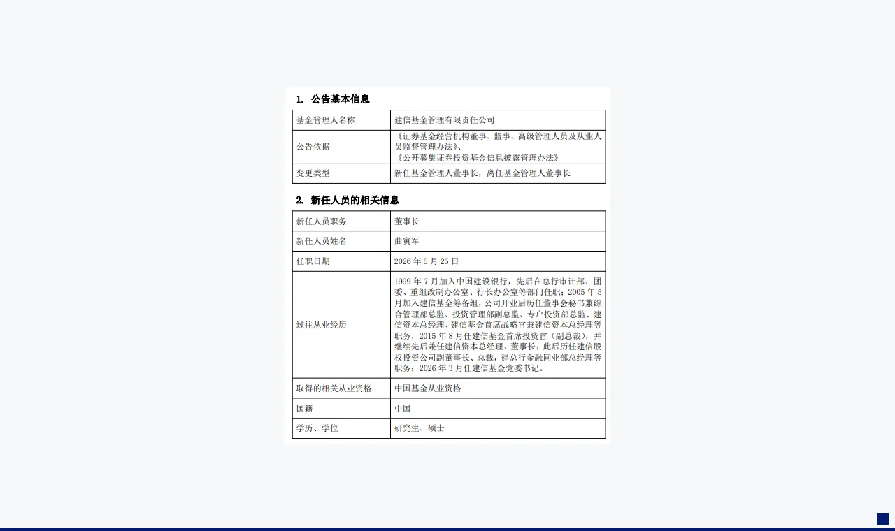 万亿俱乐部迎新掌门!建信基金董事长生柳荣退休 创始元老曲寅军接棒